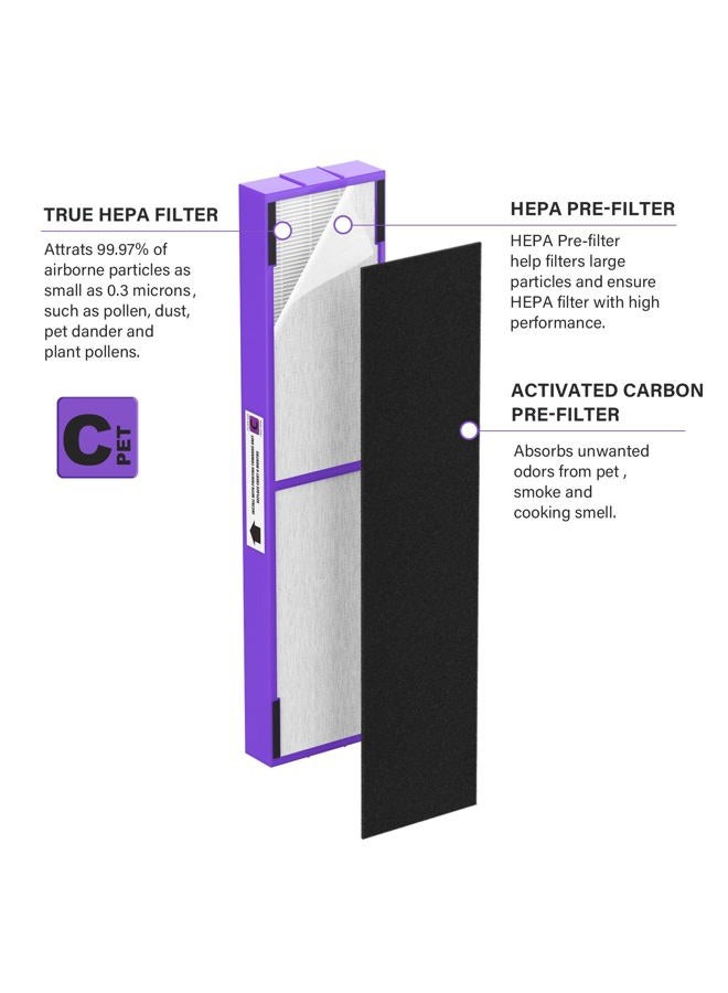 FMDZFL FLT5250PT True HEPA Replacement Filter Compatible with Germ-Guardian Air Purifier Filter C Pet AC5250PT AC5000E AC5300B AC5350W AC5350B CDAP5500, 2 True HEPA with 6 Carbon Pre-Filter - Image 4