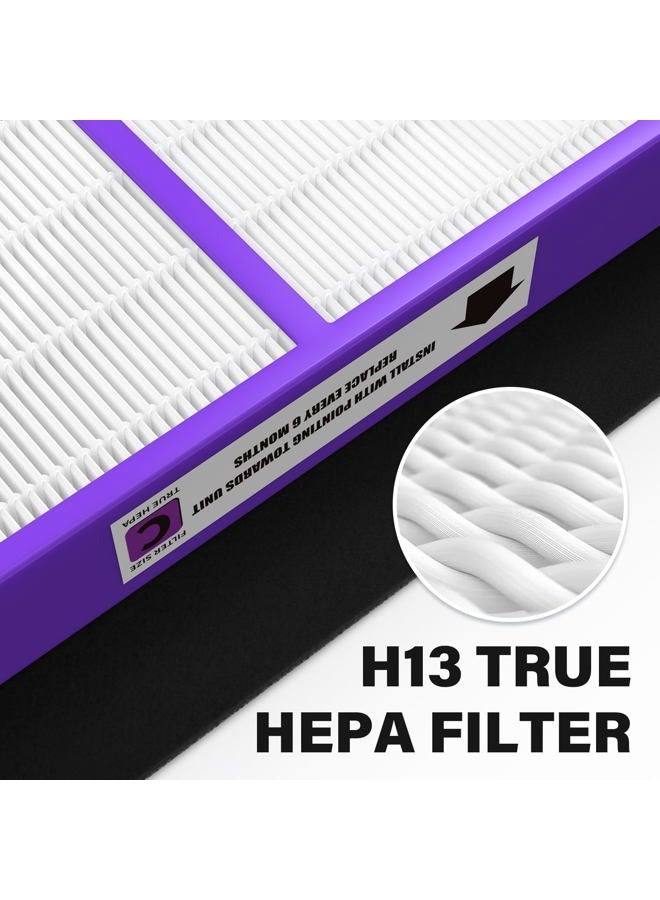 FMDZFL FLT5250PT True HEPA Replacement Filter Compatible with Germ-Guardian Air Purifier Filter C Pet AC5250PT AC5000E AC5300B AC5350W AC5350B CDAP5500, 2 True HEPA with 6 Carbon Pre-Filter - Image 5