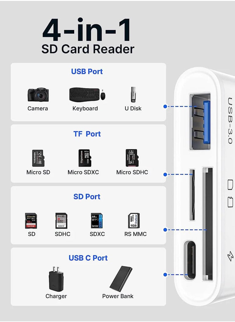 جساوكس - 4 في 1 USB-C Micro SD Card Readercharging وتوصيل أجهزة إضافية بفتحات USB - Image 1