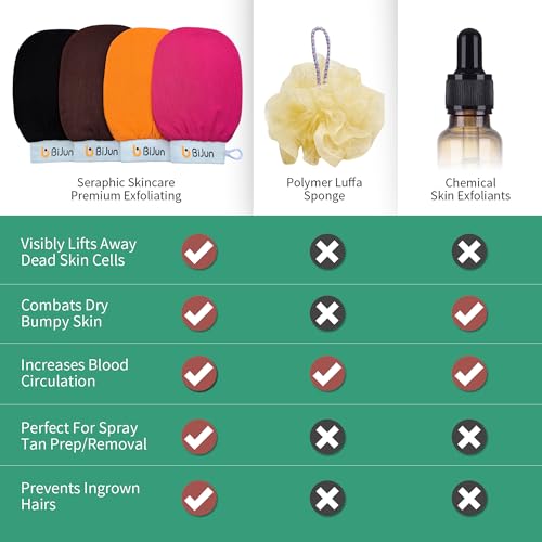 BiJun Exfoliating Glove Moroccan Kessa Scrub Exfoliating Gloves Deep Exfoliating Mitt Body Scrub Premium Scrub Wash Mitt Body Skincare at Home Shower or Bath Exfoliating Mitts for Dead Skin Remover - Image 5