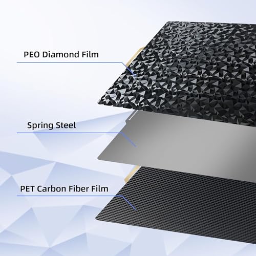 IdeaFormer-3D PEO PET Smooth Build Plate for Bambu Lab X1C X1 X1E P1P P1S P2S A1, PEO PET Spring Steel Sheet Flexible Bed Plate for Bambu Labs X1, X1 Carbon, P1P, P1S, P2S, A1 3D Printer Platform - Image 4