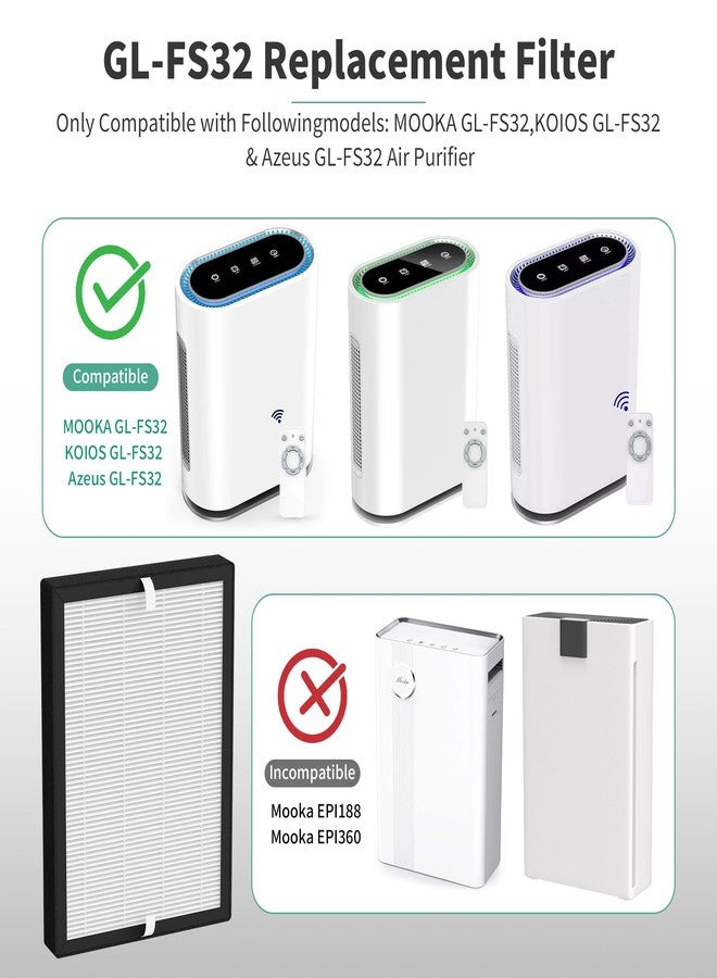 FCFMY 2 Packs GL-FS32 Replacement Filter Compatible with MOOKA/KOIOS GL-FS32 & Azeus GL-FS32 Air Cleaner Purifier, 3-in-1 Filter of Main Replacement Filter, Activated Carbon and Fine Pre-Filter - Image 2