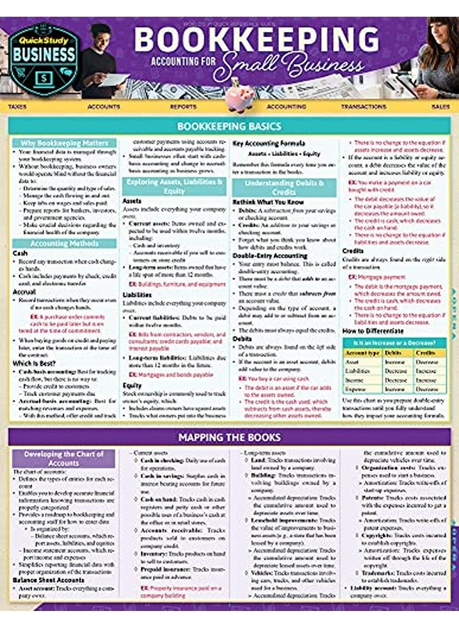 Bookkeeping - Accounting for Small Business