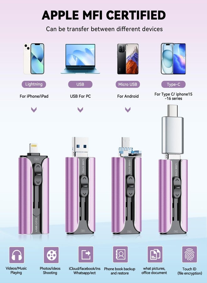 ROSPE MFi Certified 256GB Flash Drive for iPhone USB Memory Stick Thumb Drive, High Speed USB Stick iPhone Flash Drive for Photos Videos,Photo Stick External Storage for iPhone/iPad/Android/PC (Purple) - Image 2