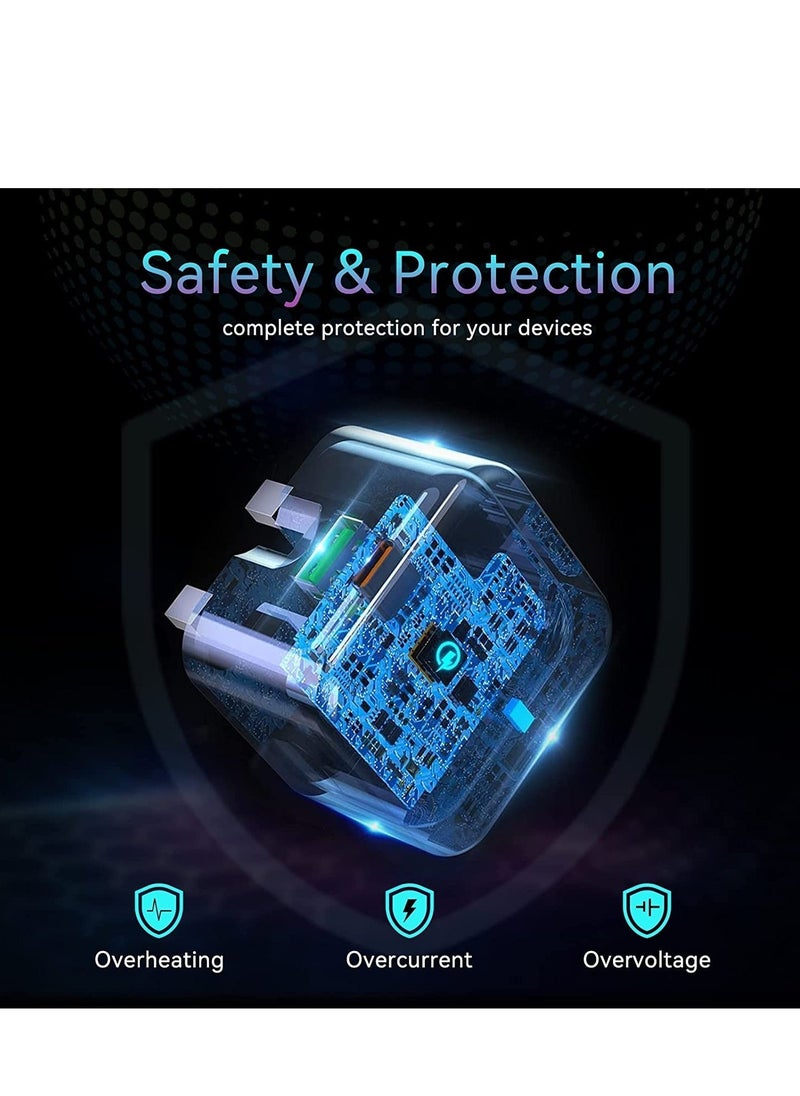 ELTRAZONE 20W USB C Charger Block, 2-Ports [USB-C + USB] Charging Station, QC PD3.0 GaN Fast Charging Block, Type C Power Adapter for iPad Pro/iPhone/Samsung Note/Galaxy (Not with Cable) - Image 2