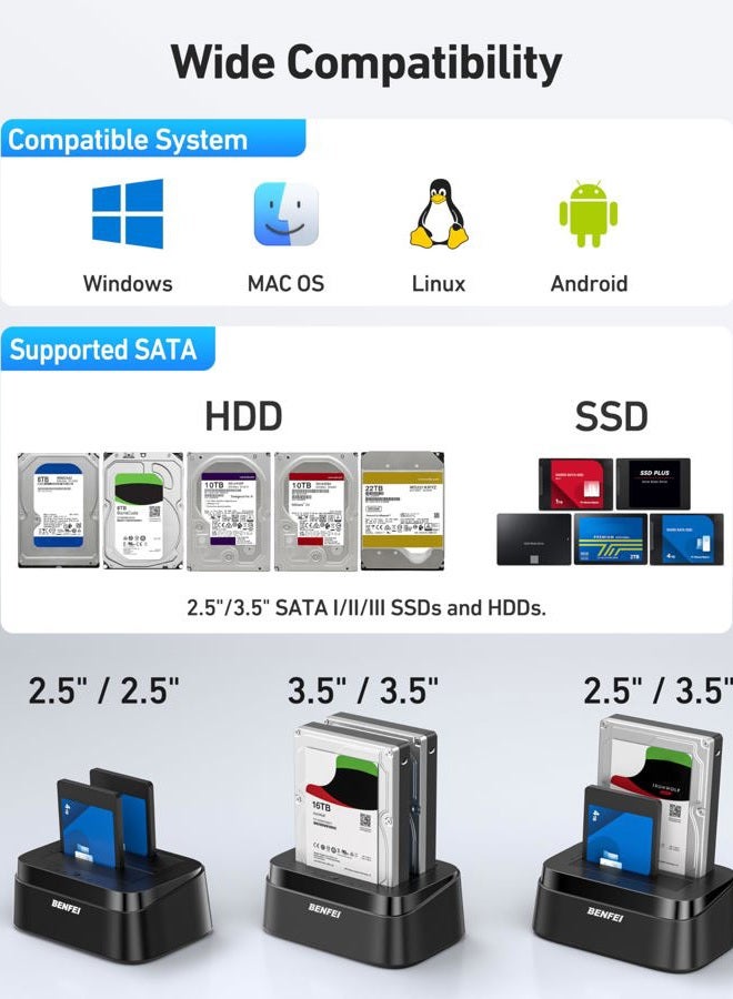 Benfei Hard Drive Docking Station with UASP Offline Clone Function, USB C Dual Bay Dock for 2.5/3.5" HDD SSD, Up to 5Gbps | Tool Free Installation - Image 5