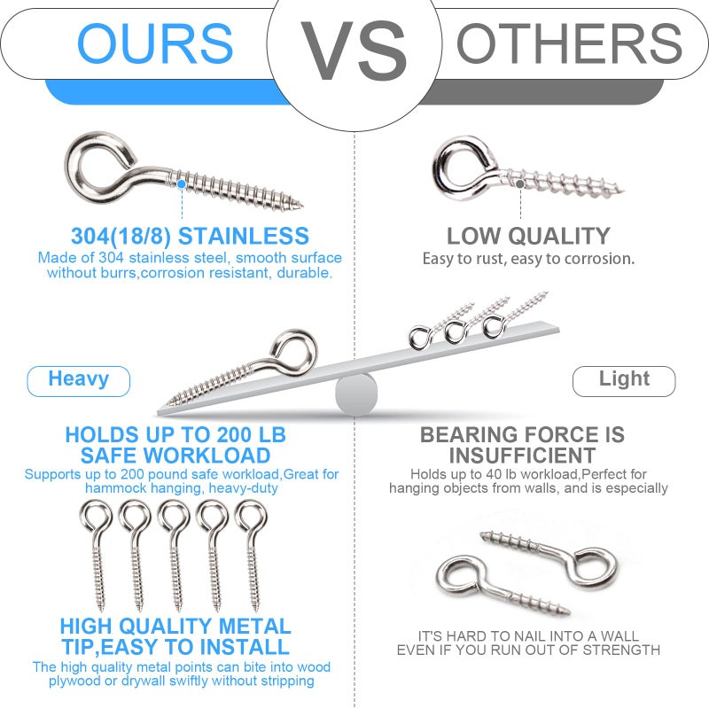 Aovchei Eye Screws  8Pcs 3.25 Inch Long  304 Heavy Duty Stainless Steel Screw Hooks  Rust-Resistant Self Tapping Eyelet Bolts For Wood  Securing Cables Wires  Indoor & Outdoor For Hanging Artwork - Image 4