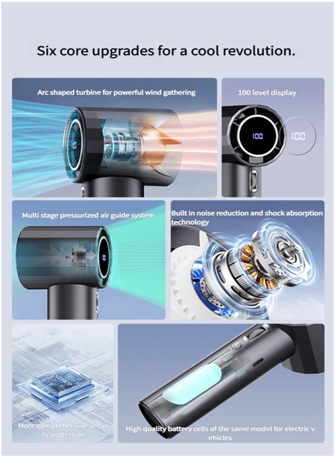 بيتينو - مروحة محمولة عالية السرعة ب 100 سرعة USB صغيرة محمولة شحن توربو مروحة صغيرة عرض رقمي مروحة سطح المكتب وردي - Image 1
