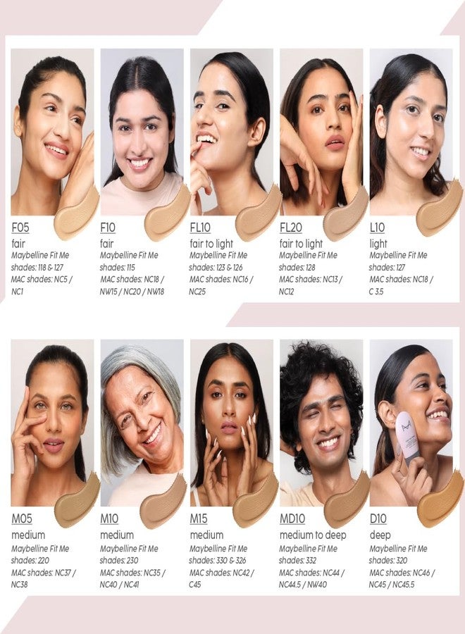 House Of Makeup Face Tint with Hyaluronic Acid, Niacinamide | B B Cream for Women, Men, All | Makeup for Women | CC Cream For Oily Skin | 35 ml (F05-Fair Skin Tone) - Image 4