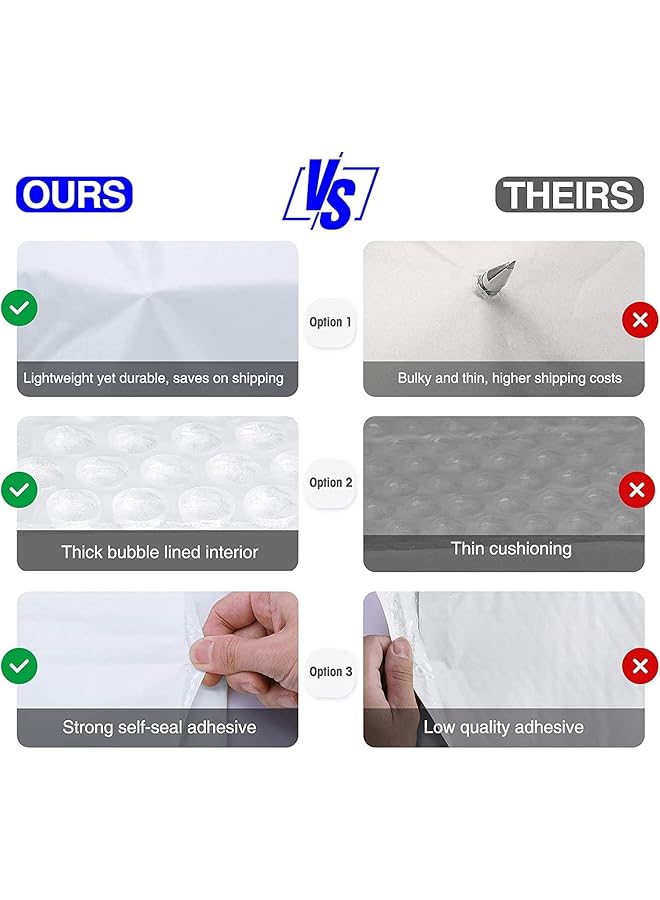 erorex Waterproof Padded Poly Self Seal Bubble Mailers Envelopes With Bubble Cushioning Wrap White 10 Pieces 10.2Inx11.8In - Image 2