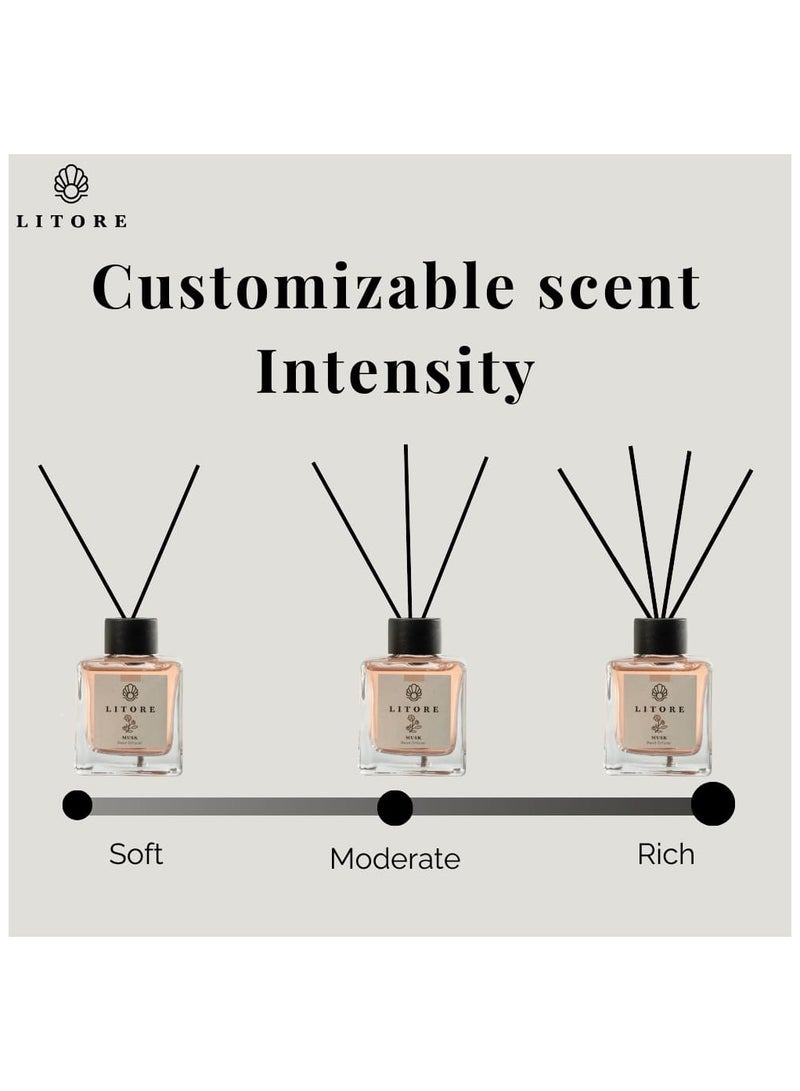 Litore Reed Diffuser - Musk Fragrance, 100ml | Long-Lasting Home Fragrance | Natural & Elegant Room Diffuser - Image 3