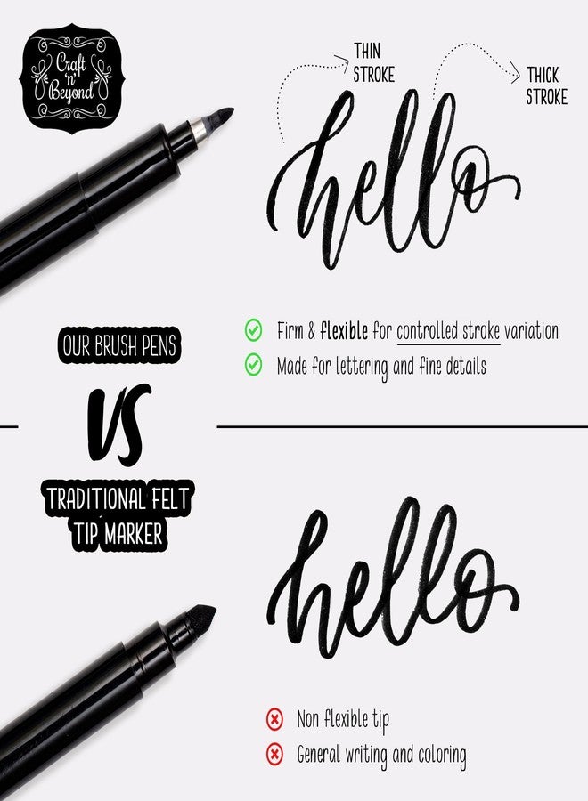 Craft 'n' Beyond Calligraphy Brush Pens Pack of 3 Small, Medium and Large Markers for Hand Lettering, Art Drawing, Sketching, Scrapbooking, Writing, Journaling - Beginner Kit with Fadeproof Black Ink - Image 2
