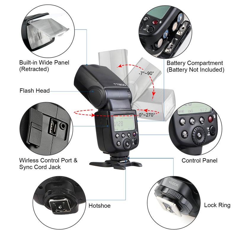 Camera Flash Speedlite Gn60 (M Iso 100, @200mm) Built-In 2.4G Wireless Transmission - High Speed Sync Speedlight For Dslr Camera Photographers - Image 2