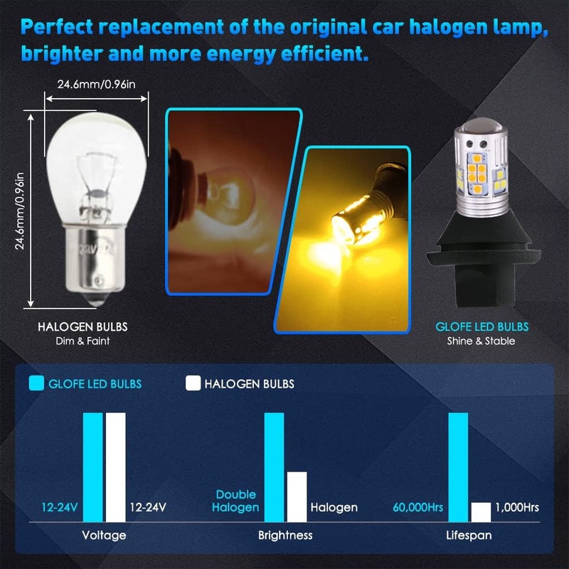 GLOFE 3157 4057 3057 4157 Dual Color Switchback DRL LED Turn Signal Light Bulbs - Image 3