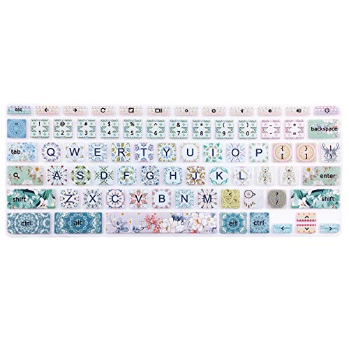 WSLUCKO Keyboard Cover Skin for HP Chromebook 11 x360 11.6,G2/G3/G4/G5/G6 EE/G7 EE 11.6, 14-ca 14-ak14-X Series/HP Chromebook 14 G2 G3 G4 Keyboard Protector,Garland - Image 2