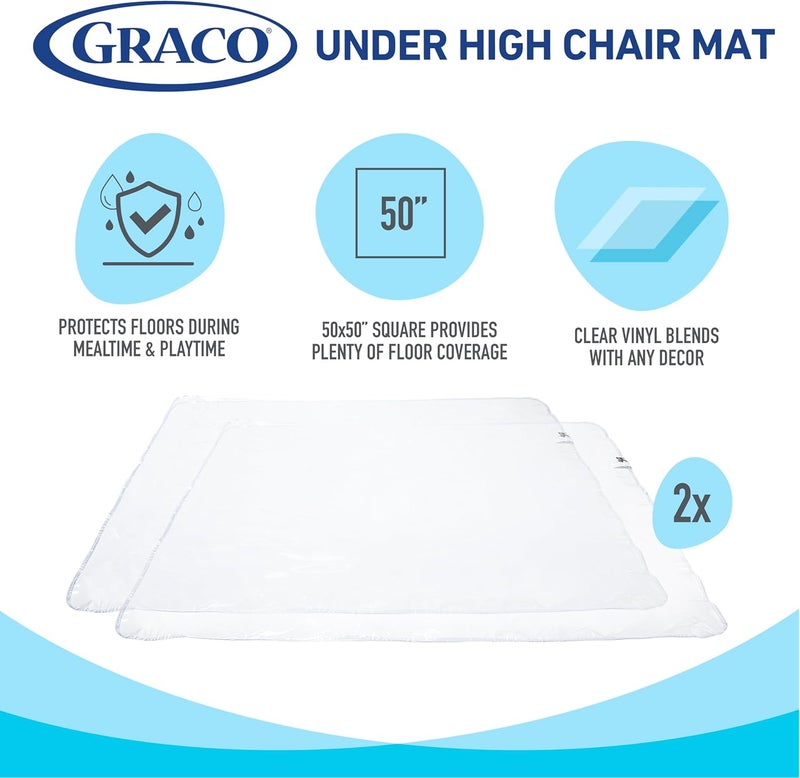 Graco Under High Chair Mat - Clear, Waterproof & Washable Plastic Food/Spill Catcher - 50" Eating, Painting & Art Floor Cover, Clear (Pack of 2) - Image 2