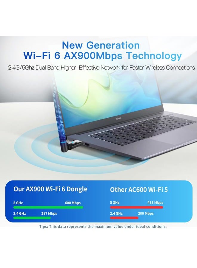 Krisnorey محول USB 2 في 1 واي فاي 6 بلوتوث 5.4 لجهاز الكمبيوتر المحمول، 5dBi عالي الكسب AX900 2.4G/5GHz دونجل واي فاي لاسلكي مع برنامج تشغيل تلقائي لنظام ويندوز 11 10 سطح المكتب، توصيل وسماعة رأس، لوحة مفاتيح، فأرة - Image 4