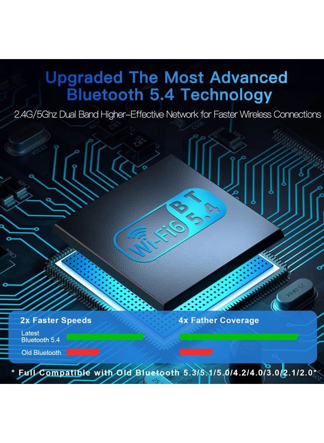 Krisnorey محول USB 2 في 1 واي فاي 6 بلوتوث 5.4 لجهاز الكمبيوتر المحمول، 5dBi عالي الكسب AX900 2.4G/5GHz دونجل واي فاي لاسلكي مع برنامج تشغيل تلقائي لنظام ويندوز 11 10 سطح المكتب، توصيل وسماعة رأس، لوحة مفاتيح، فأرة - Image 5