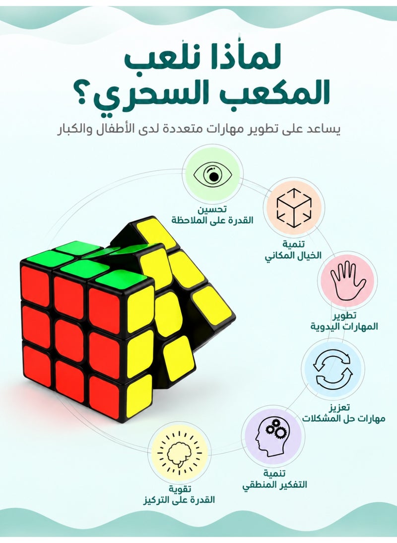 كي يي مكعب QY TOYS Warrior M مغناطيسي 3×3، مكعب سرعة 56 مم بدون ملصقات، أحجية سحرية سريعة وسلسة الدوران، لعبة ذكاء ومنطق تعليمية للتدريب والمنزل والمدرسة والسفر - Image 4