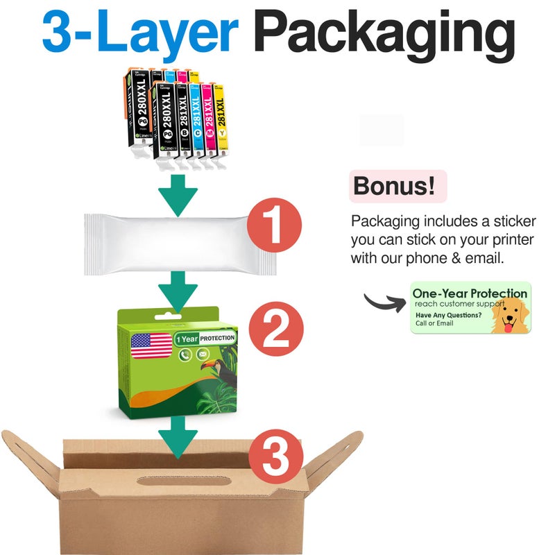Limeink Compatible Ink Cartridge Replacement for PGI-280XXL CLI-281XXL 280 XXL 281XXL for Canon Pixma tr8520 ts9120 ts8220 ts6120 ts6220 ts6320 tr8500 tr7520 ts8120 ts8320 ts9100 Printers (10 Pack) - Image 5