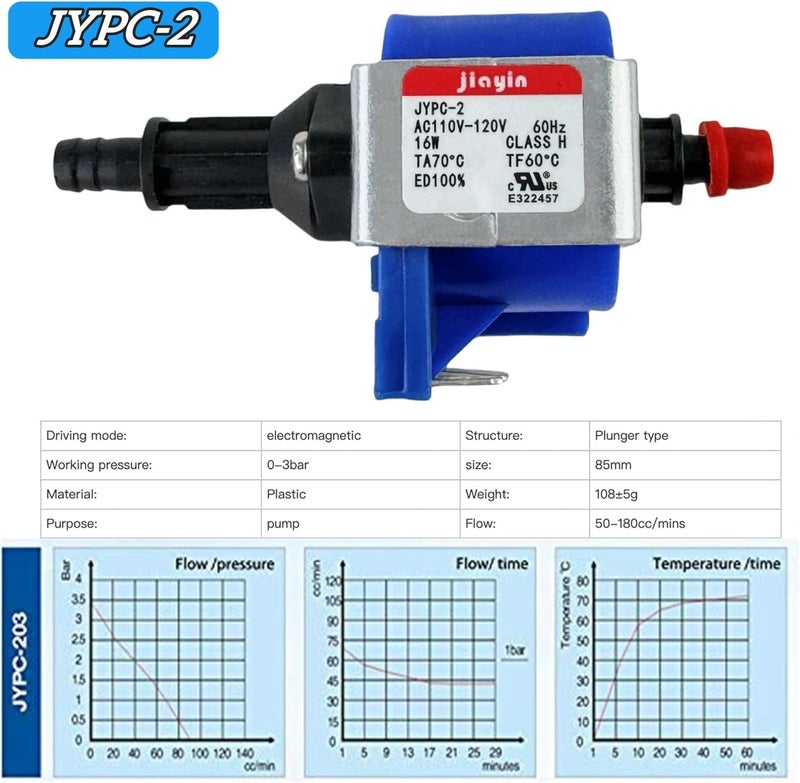 IXGPUTS Jiayin JYPC-2 Electromagnetic Solenoid Water Pump 90cc/min, compatible with Electric iron, steam mop/garment steamer/coffee machine, etc, AC 110V - 120V 60Hz 16W - Image 3
