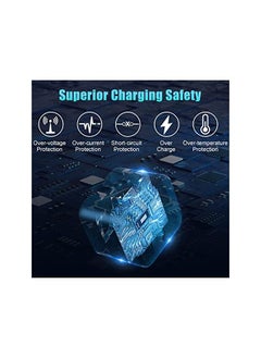 Necomi Usb C Charger 20W Fast Charge Wall Plug 2 Ports Pd And Qc 3.0 Fast Charger Plug Compatible For Iphone 13 13 Pro 12 12 Pro 12 Pro Max 11 Xs Xr Ipad Galaxy Etc  - Image 2