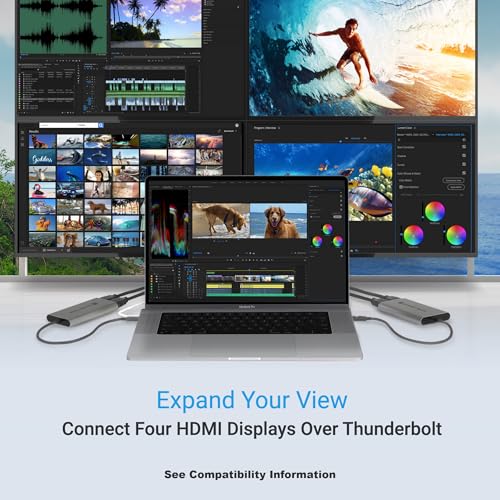 SonnetTech Thunderbolt Dual HDMI 2.1 Adapter - Image 5