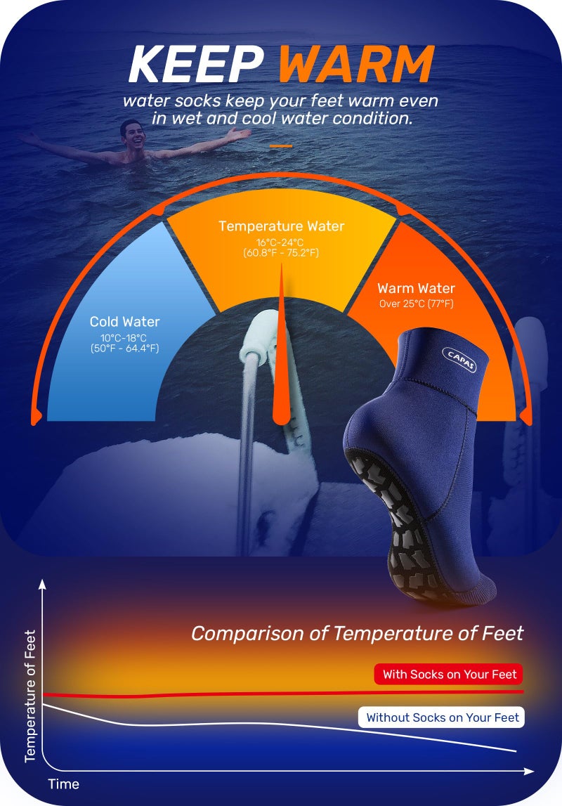 CAPAS 2mm Neoprene Sand Socks, Beach Volleyball Sand Proof Outdoor Socks, Wetsuit Diving Water Socks Keep Warm for Men Women - Image 5