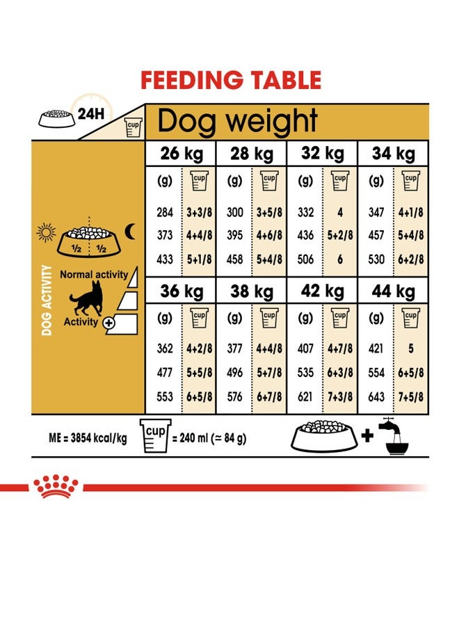 ROYAL CANIN Breed Health Nutrition German Shepherd Adult 3 KG - Image 4