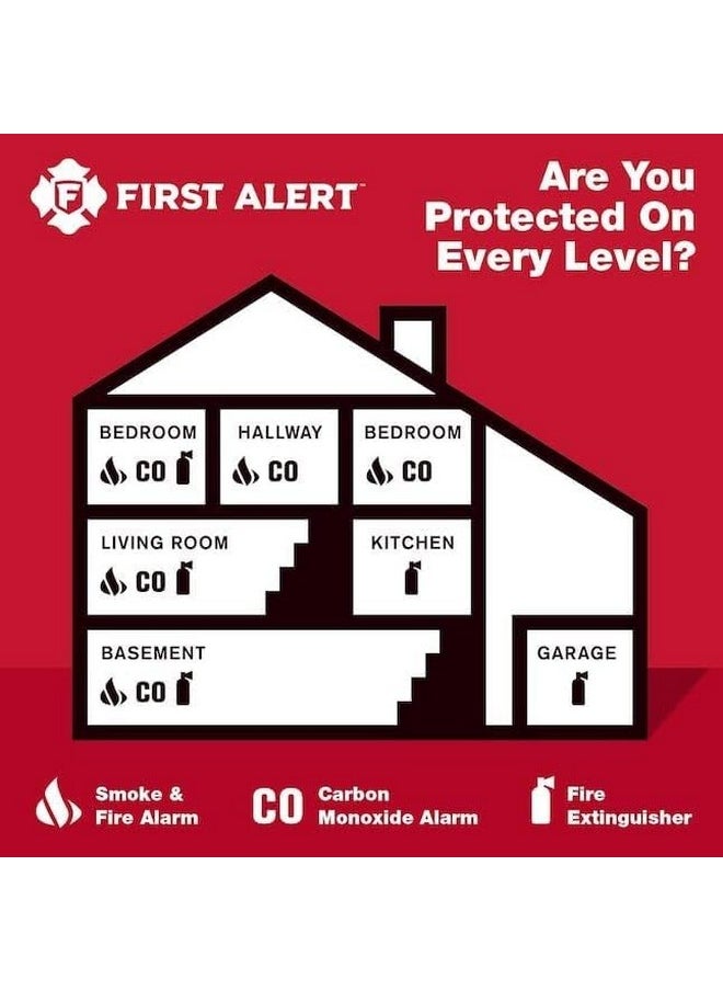 FIRST ALERT First Alert HOME1 Rechargeable Standard Home Fire Extinguisher UL Rated 1-A:10-B:C, Red with Metal Bracket Bundle 