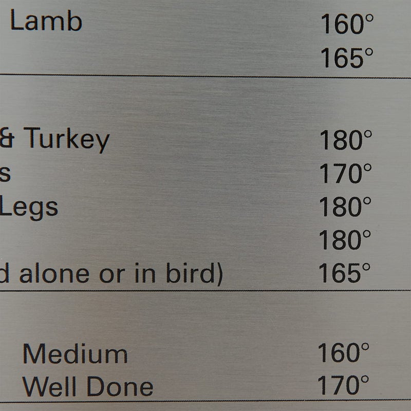 RSVP International Endurance Magnet Collection Stainless Steel, Temperature Chart, 3.75x5.5 - Image 2