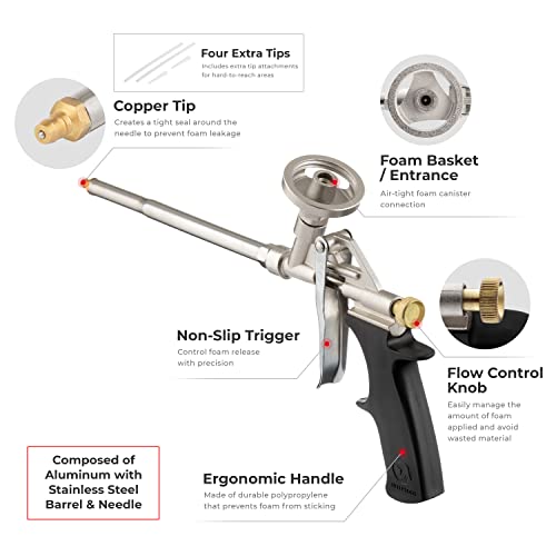 INTERTOOL Foam Gun, Expanding PU Applicator, Professional Metal Body, Spray Dispensing Caulk Application, Insulating, Sealing, Filling PT-0603 - Image 2