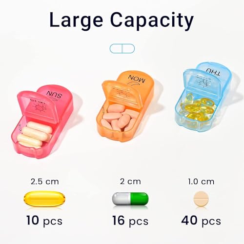 Rabbonix Weekly Medicine Organizer Box 02 Times a Day, Tablets Container Case Travel Pill Box For 07 days | Multicolor | 01 Pcs - Image 3