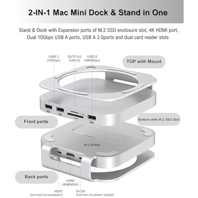 rayihni MAC MINI M4 DOCK, ALUMINUM STAND AND HUB FOR MAC MINI M4 AND M4 PRO WITH M.2 NVME SSD ENCLOSURE, 4K 60HZ HDMI, 2X USB-A 10GBPS, SD/TF CARD READER, USB 2.0 DATA - Image 3