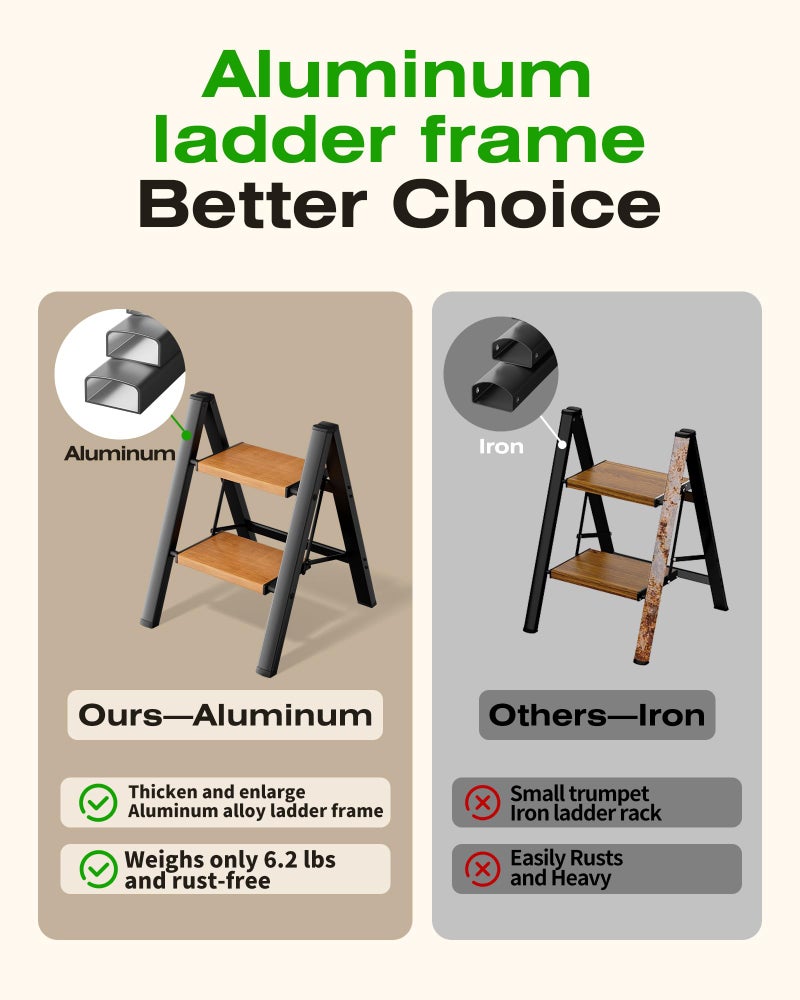 Taranta 2-Step Aluminum Ladder,Lightweight Folding Step Stool with Extra-Wide Anti-Slip Steps,330 lbs Capacity,Compact Space-Saving Design for Home,Kitchen and - Image 5