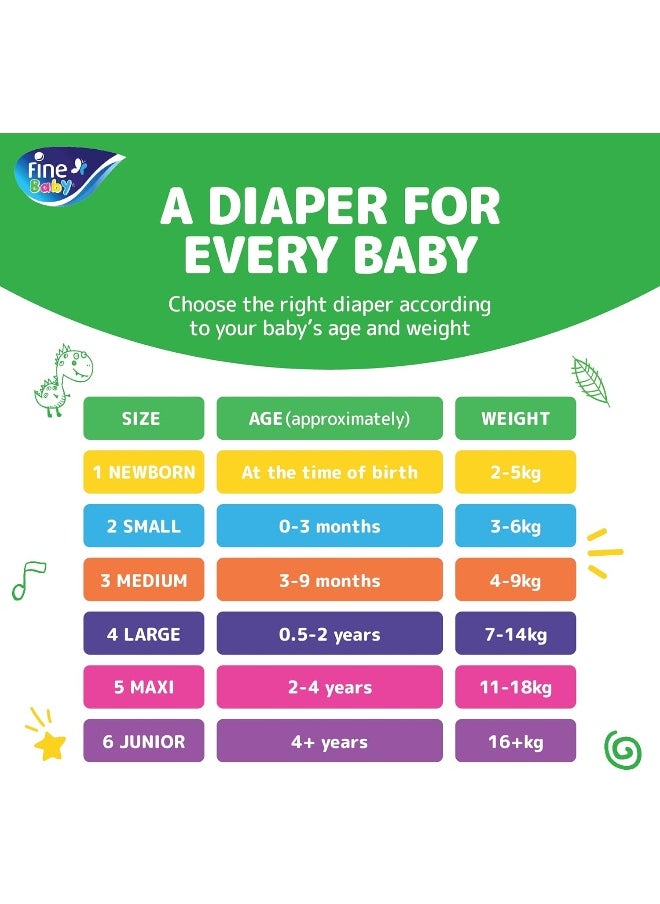 Fine Baby - New Born Diapers Size 1 (2-5kg) - Image 1