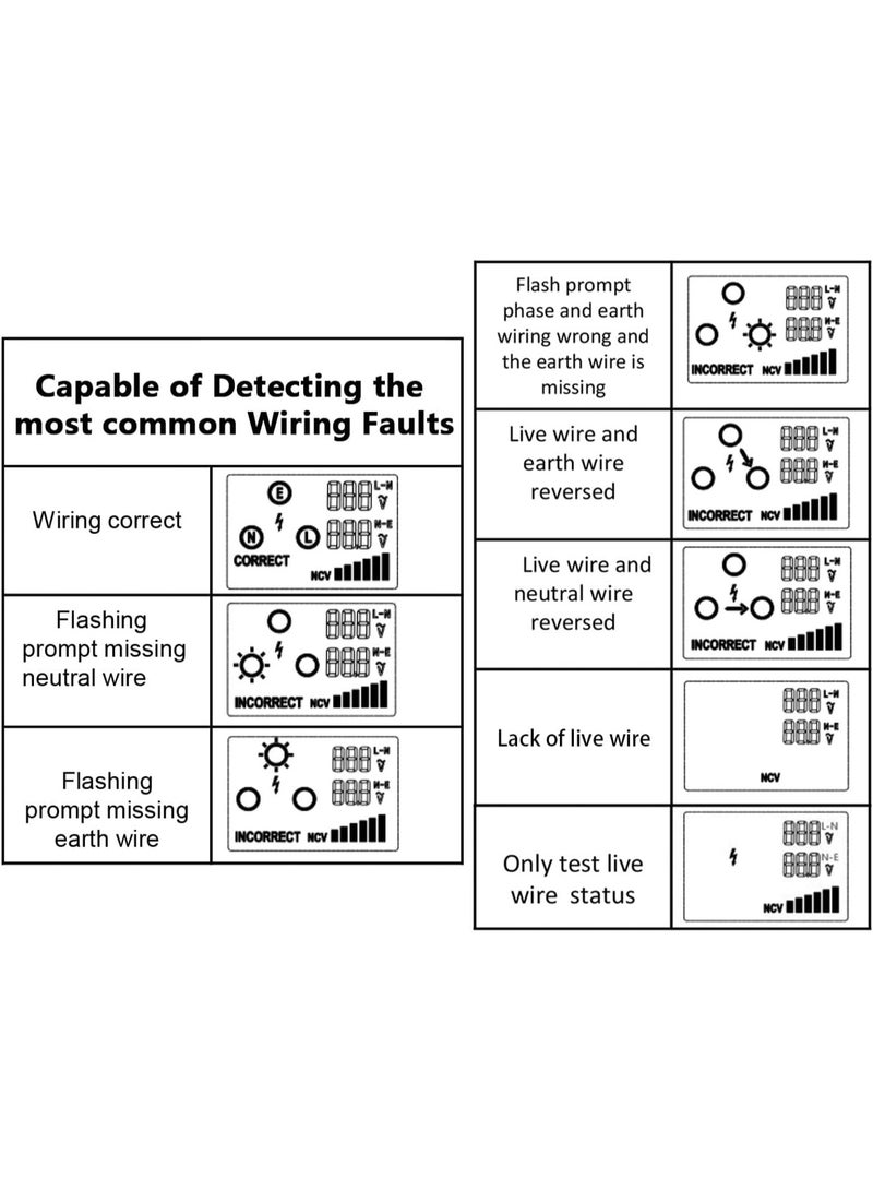 جهاز اختبار المخرج، شاشة ال سي دي مع شاشة الجهد الكهربائي، محلل الدائرة الكهربائية لاختبار مقبس RCD، منافذ قياسية 0.1-250 فولت 8 مؤشرات بصرية، كاشف القطبية للكشف عن تسرب خط الكهرباء - Image 3