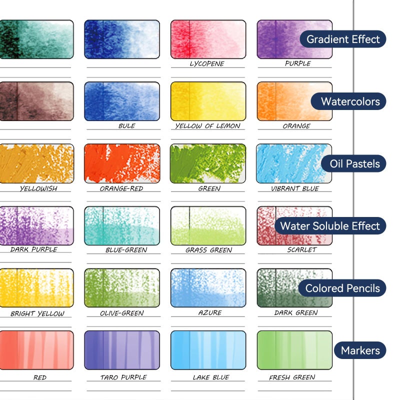 LIGHTWISH Watercolor Swatch Book,12 Detachable Sheets,100% Cotton, 300gsm/140lb,Acid-Free,Color Diary for Oil Pastels,Watercolor,Gouache,Colores Pencils,10.63 * 7.68 Inches - Image 3