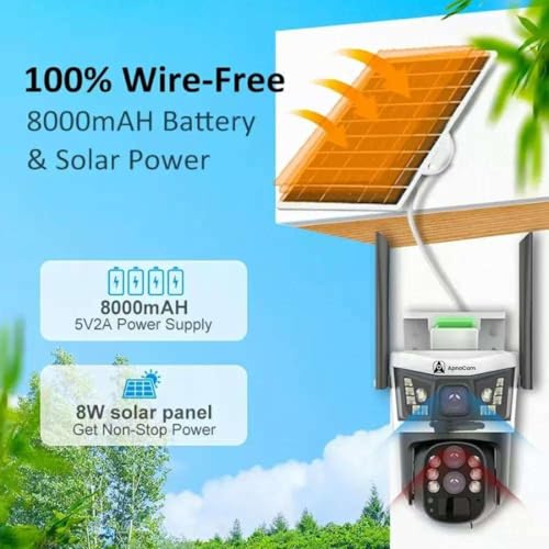 ApnaCam 5+5MP 4G Solar Powered Security Camera | 3 Screen View | IR 30m Night Vision | 3 Channel CCTV with 128GB Storage | Waterproof Outdoor Camera with Motion Detection & Two-Way Audio - Image 2