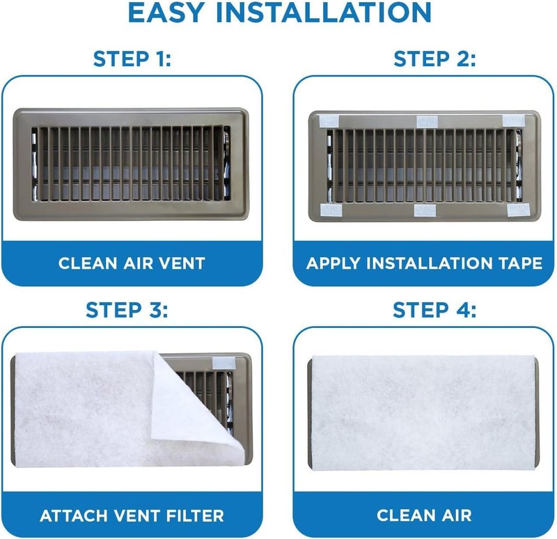 Purfex AC Vent Cover Set, Air Vent Filter 20in x 84in Electrostatic Non Woven Polyester Fabric Vent Filter, DIY Vent Filter Media for Cleaner Air, Filter Roll with Installation Tape - Image 3
