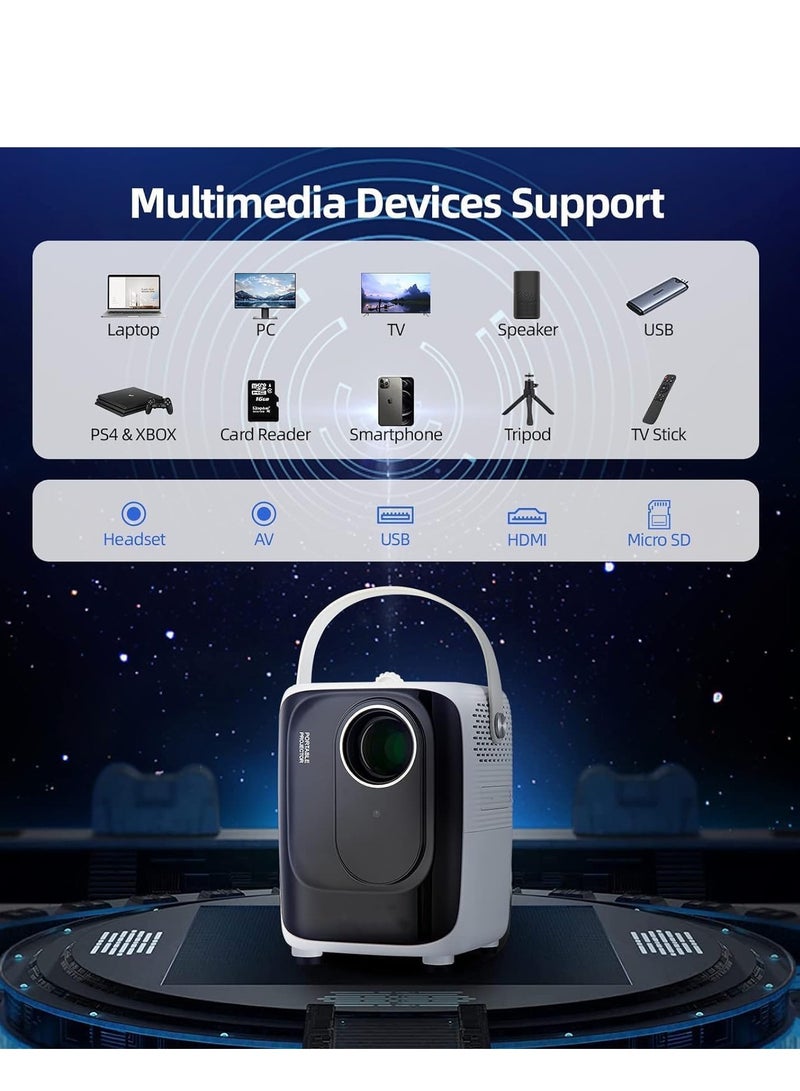 ELTRAZONE Portable Home Theater Projector S10: 8000 Lumens, 1080P HD, with Bluetooth and WiFi - Image 5