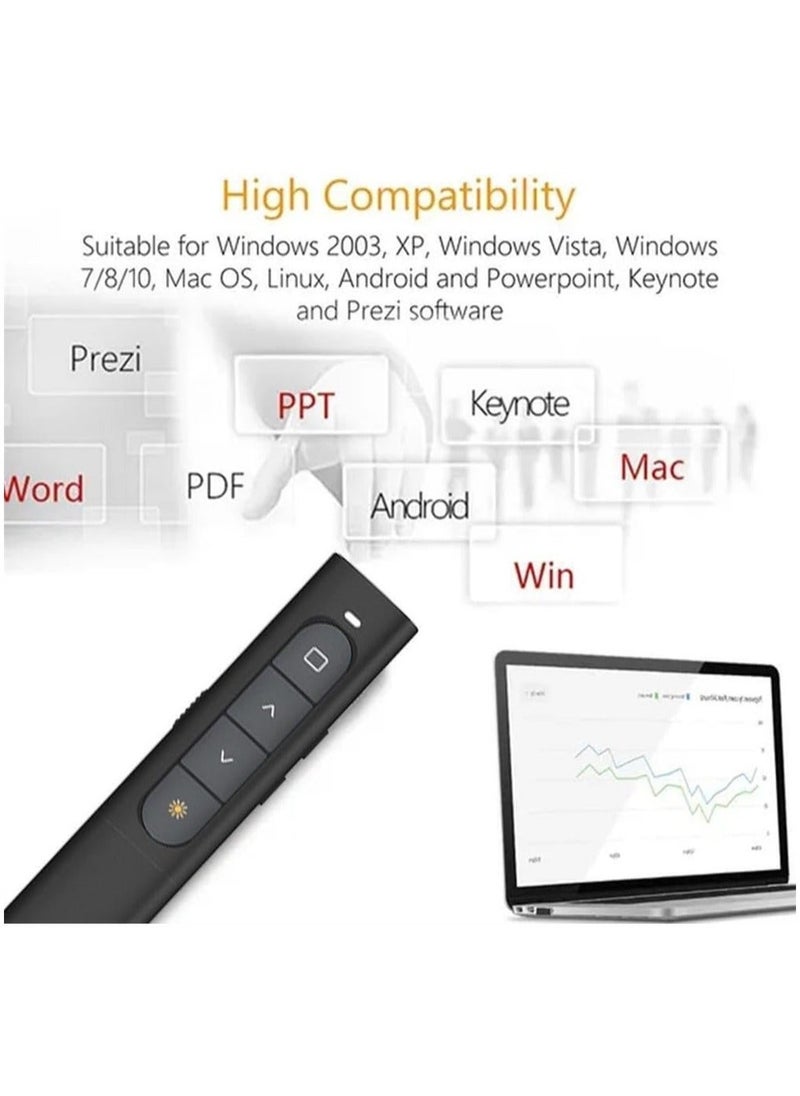 Y&D - Presentation Clicker, Wireless Remote Clicker with Hyperlink and Volume Control, Built-In Receiving Red Light Suitable for Keynote/PPT/Mac/PC/Laptop - Image 1