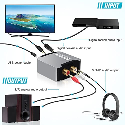 Microware Digital to Analog Audio Converter DAC Digital SPDIF Optical to Analog L/R RCA Converter Toslink to 3.5mm Jack Adapter for PS3 HD DVD PS4 Amp TV Home Cinema (Optical Cable Included) - Image 2