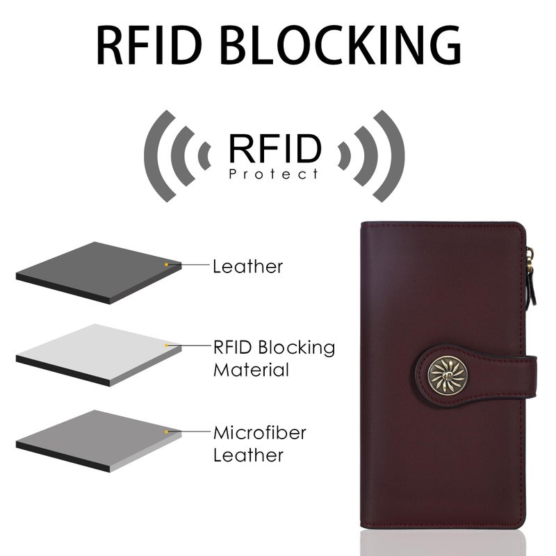 Travelambo Women's Wallet RFID Blocking Trifold Clutch Large Capacity Credit Card Holder Travel Purse - Image 4