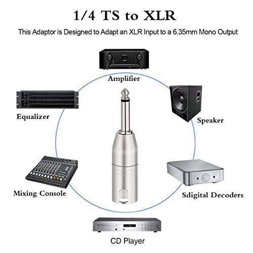 JOMLEY 1/4 inch TS Mono to XLR Male Adapter, Unbalanced Quarter Inch TS Mono to XLR Male Converter Audio Connector - 2 Pack - Image 4