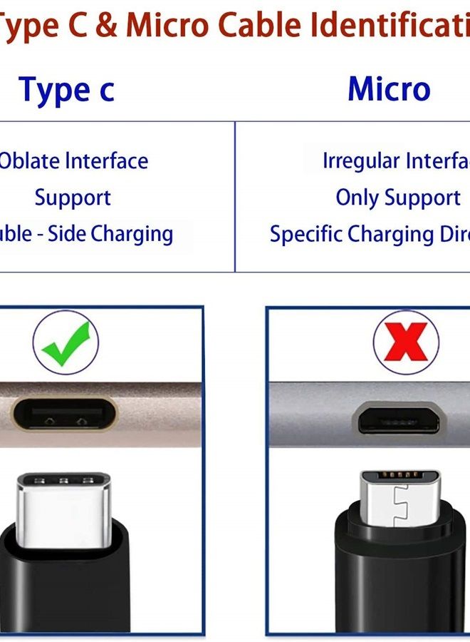MATEIN USB C Cable 15ft, Extra Long USB Type C Fast Charging Cable Durable Nylon Braided USB A to USB C Cable Compatible with Samsung S10/S9/S8/S7/S20/A10/A20/A50/A51/Note9/Note8, LG V50 V40 V20, Black - Image 2
