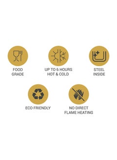 Milton MILTON THERMO 2500ML HOT POT: KEEP YOUR MEALS HOT OR COOL FOR UP TO 6 HOURS – THE ULTIMATE SOLUTION FOR EVERY OCCASION  - Image 4