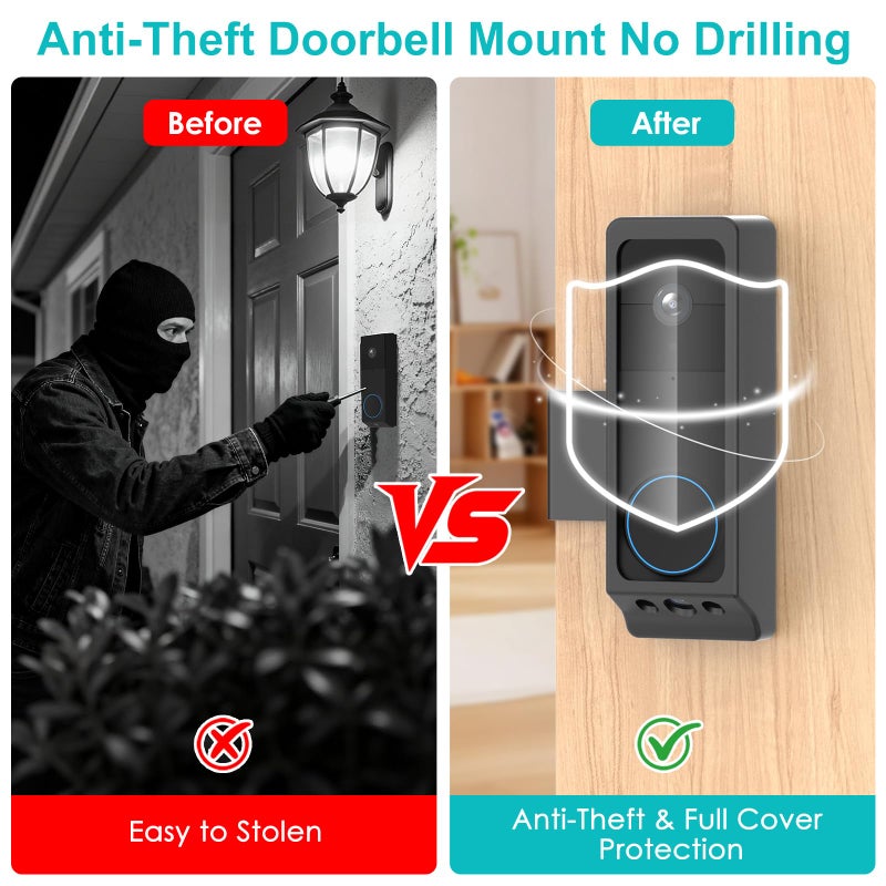 Annkoifu Anti-Theft Video Doorbell Mount for Wyze Duo Cam Doorbell Only, No-Drill Doorbell Camera Mount for Wyze DoorBell Camera, Apartment Door Camera Mount for Home Rentals Room - Image 4