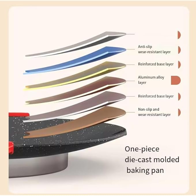 rayihni Electric Crepe  Pancake Maker With Precise Temperature Control  MultiFunction NonStick Dosa Tawa  Grill Pan  Rigag Maker Wok - Image 4