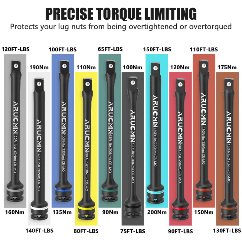 ARUCMIN 1/2" Drive Torque Limiting Extension Bar Set, 10-Piece Lug Nut Torque Stick Set With 8 Inch Color-Coded 65 to 150 Ft-Lbs Torque Sticks - Image 2